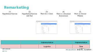 Remarketing
Implementation Implementation
Logistics Data
JEFF LARSON
@jff_lrsn
#StukentDS18
 