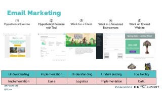 Email Marketing
Understanding Implementation Understanding Understanding Tool facility
Implementation Ease Logistics Implementation Data
JEFF LARSON
@jff_lrsn
#StukentDS18
 