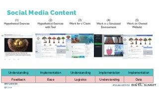 Social Media Content
Understanding Implementation Understanding Implementation Implementation
Feedback Ease Logistics Understanding Data
JEFF LARSON
@jff_lrsn
#StukentDS18
 