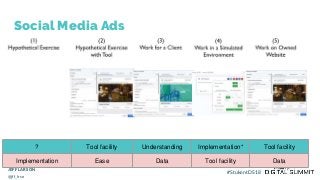 Social Media Ads
? Tool facility Understanding Implementation* Tool facility
Implementation Ease Data Tool facility Data
JEFF LARSON
@jff_lrsn
#StukentDS18
 