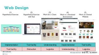 Web Design
Implementation Tool facility Understanding Implementation Tool facility
Tool facility Distraction Logistics Understanding Logistics
JEFF LARSON
@jff_lrsn
#StukentDS18
 