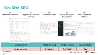 On-Site SEO
Understanding Understanding Understanding Implementation
Implementation Feedback Tool facility Data
JEFF LARSON
@jff_lrsn
#StukentDS18
 