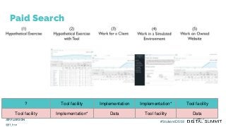 Paid Search
? Tool facility Implementation Implementation* Tool facility
Tool facility Implementation* Data Tool facility Data
JEFF LARSON
@jff_lrsn
#StukentDS18
 
