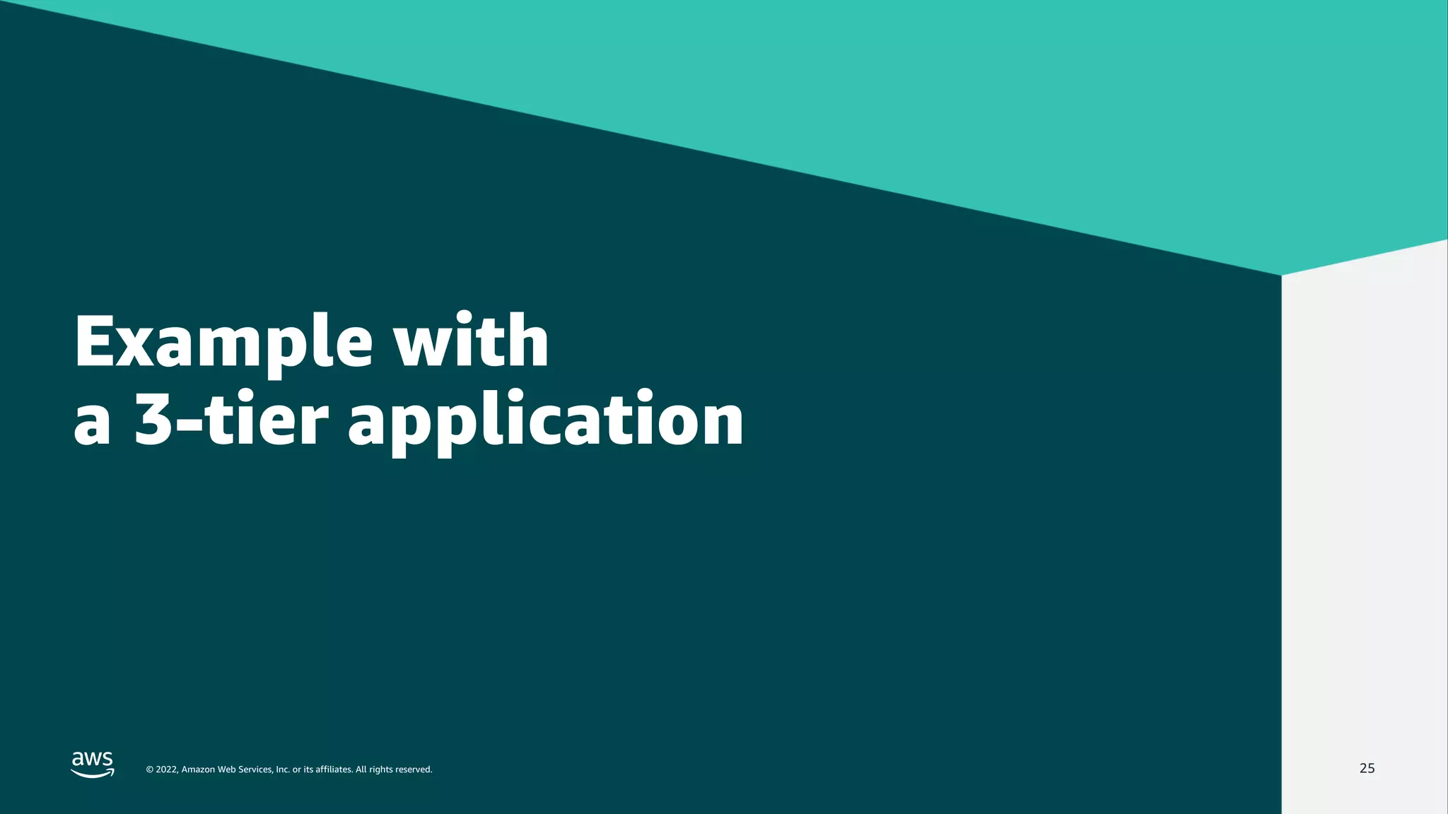 © 2022, Amazon Web Services, Inc. or its affiliates. All rights reserved.
© 2022, Amazon Web Services, Inc. or its affiliates. All rights reserved. 25
Example with
a 3-tier application
 