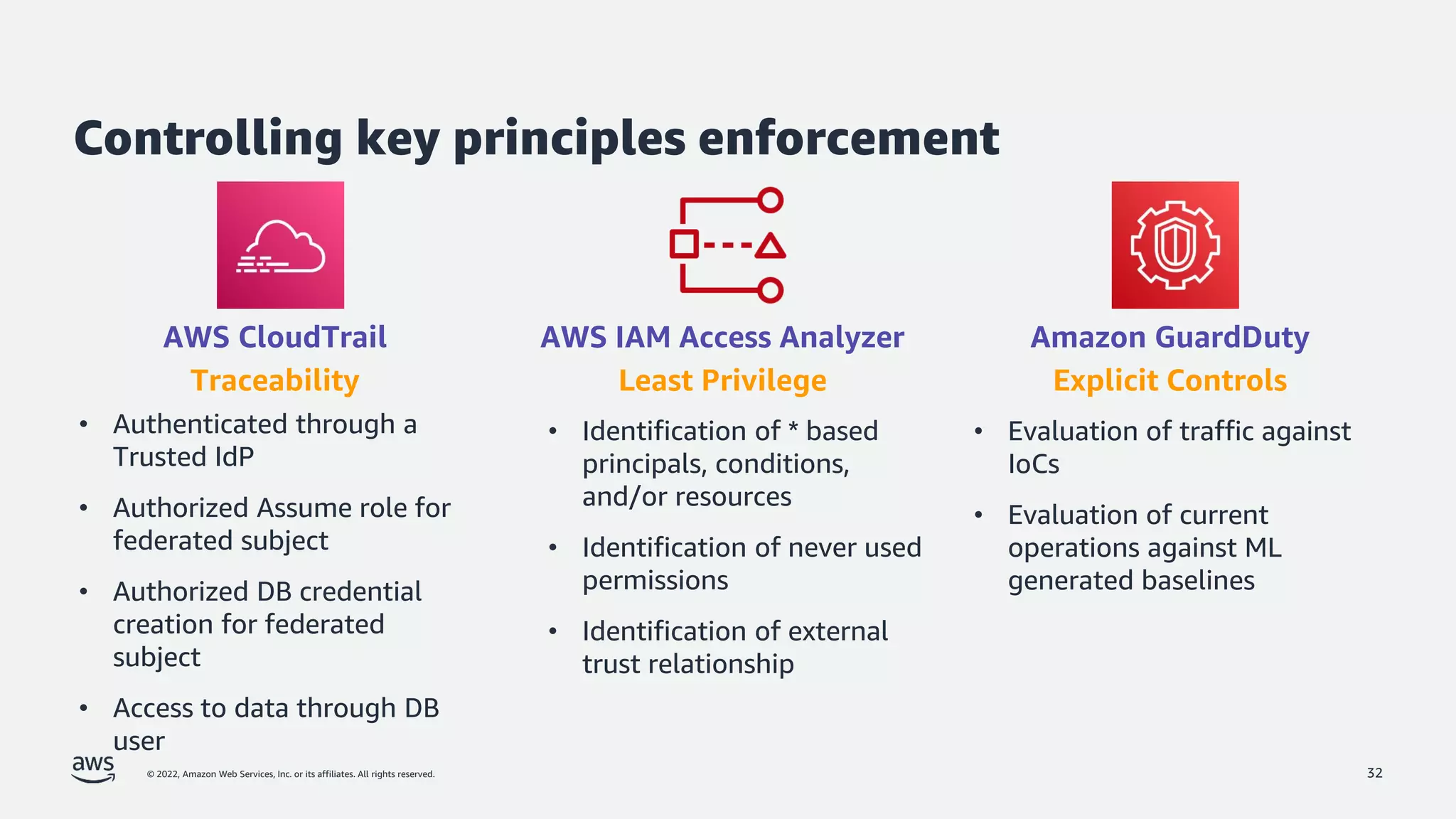 © 2022, Amazon Web Services, Inc. or its affiliates. All rights reserved.
Controlling key principles enforcement
AWS CloudTrail AWS IAM Access Analyzer Amazon GuardDuty
32
Traceability Least Privilege Explicit Controls
• Authenticated through a
Trusted IdP
• Authorized Assume role for
federated subject
• Authorized DB credential
creation for federated
subject
• Access to data through DB
user
• Identification of * based
principals, conditions,
and/or resources
• Identification of never used
permissions
• Identification of external
trust relationship
• Evaluation of traffic against
IoCs
• Evaluation of current
operations against ML
generated baselines
 