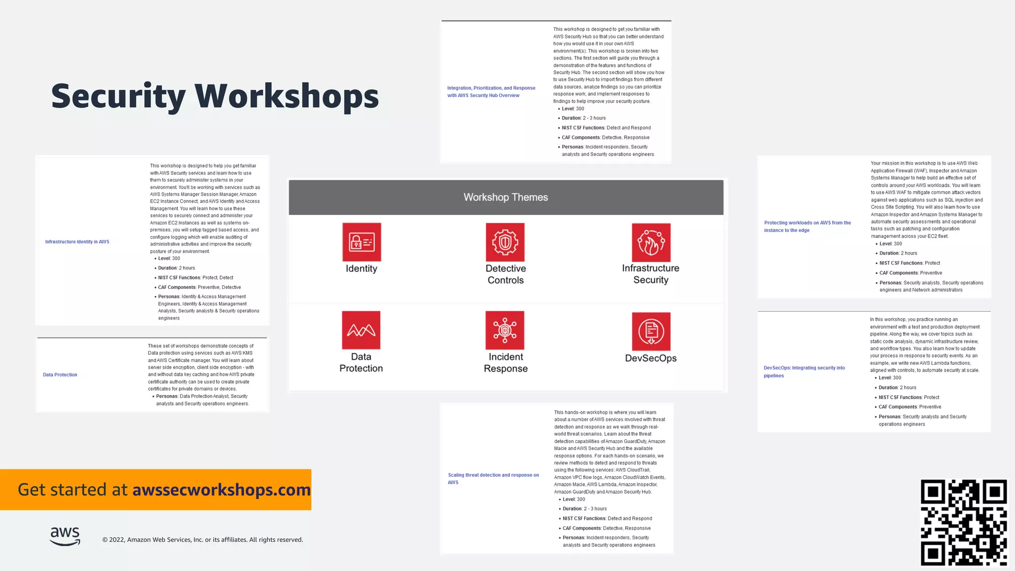 © 2022, Amazon Web Services, Inc. or its affiliates. All rights reserved.
Security Workshops
Get started at awssecworkshops.com
 