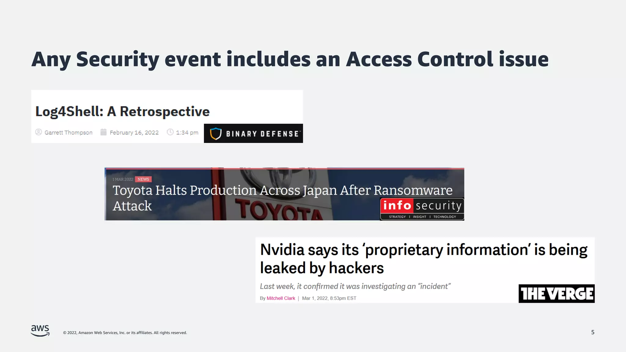 © 2022, Amazon Web Services, Inc. or its affiliates. All rights reserved.
Any Security event includes an Access Control issue
5
 