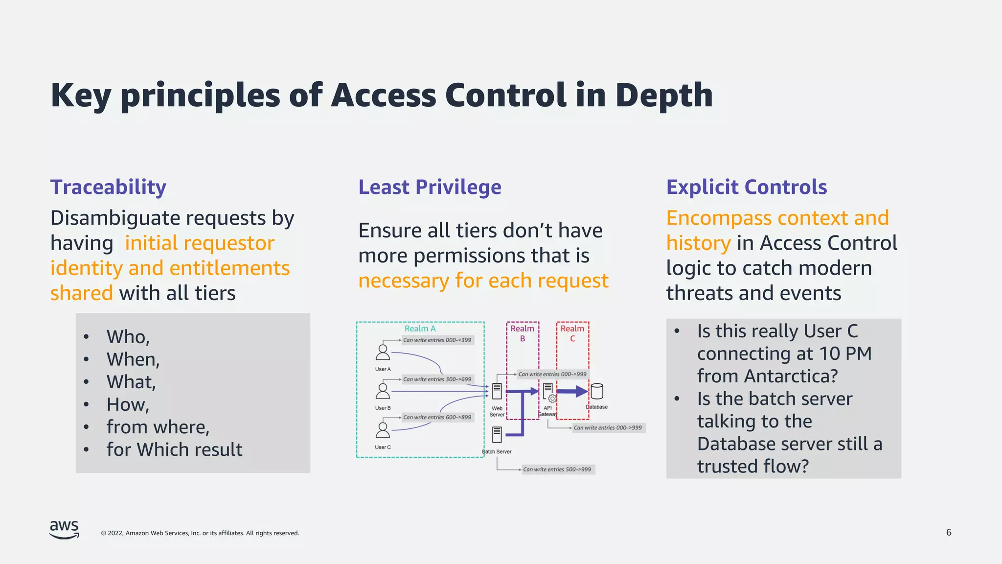 © 2022, Amazon Web Services, Inc. or its affiliates. All rights reserved.
Disambiguate requests by
having initial requestor
identity and entitlements
shared with all tiers
Key principles of Access Control in Depth
Traceability Least Privilege
Ensure all tiers don’t have
more permissions that is
necessary for each request
Explicit Controls
Encompass context and
history in Access Control
logic to catch modern
threats and events
6
• Is this really User C
connecting at 10 PM
from Antarctica?
• Is the batch server
talking to the
Database server still a
trusted flow?
• Who,
• When,
• What,
• How,
• from where,
• for Which result
 