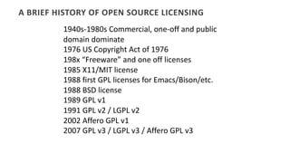 A	BRIEF	HISTORY	OF	OPEN	SOURCE	LICENSING
1940s-1980s	Commercial,	one-off	and	public	
domain	dominate
1976	US	Copyright	Act...