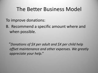 The Better Business Model
To improve donations:
B. Recommend a specific amount where and
when possible.
“Donations of $X per adult and $X per child help
offset maintenance and other expenses. We greatly
appreciate your help.”
 