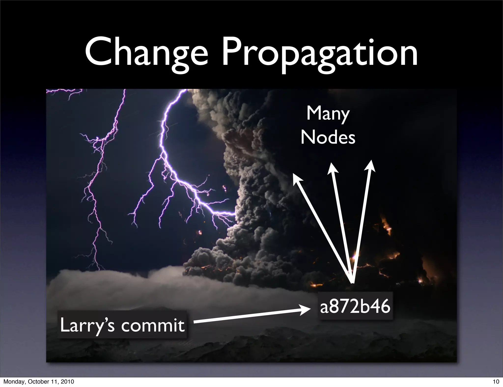 Change Propagation
                                      Many
                                      Nodes




                                       a872b46
                   Larry’s commit

Monday, October 11, 2010                         10
 
