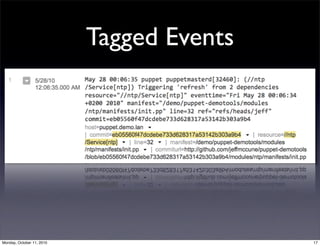 Tagged Events




Monday, October 11, 2010                   17
 