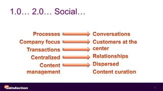 1.0… 2.0… Social…




                    4
 