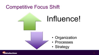 Competitive Focus Shift

                 Influence!

                   • Organization
                   • Processes
                   • Strategy
                                    5
 