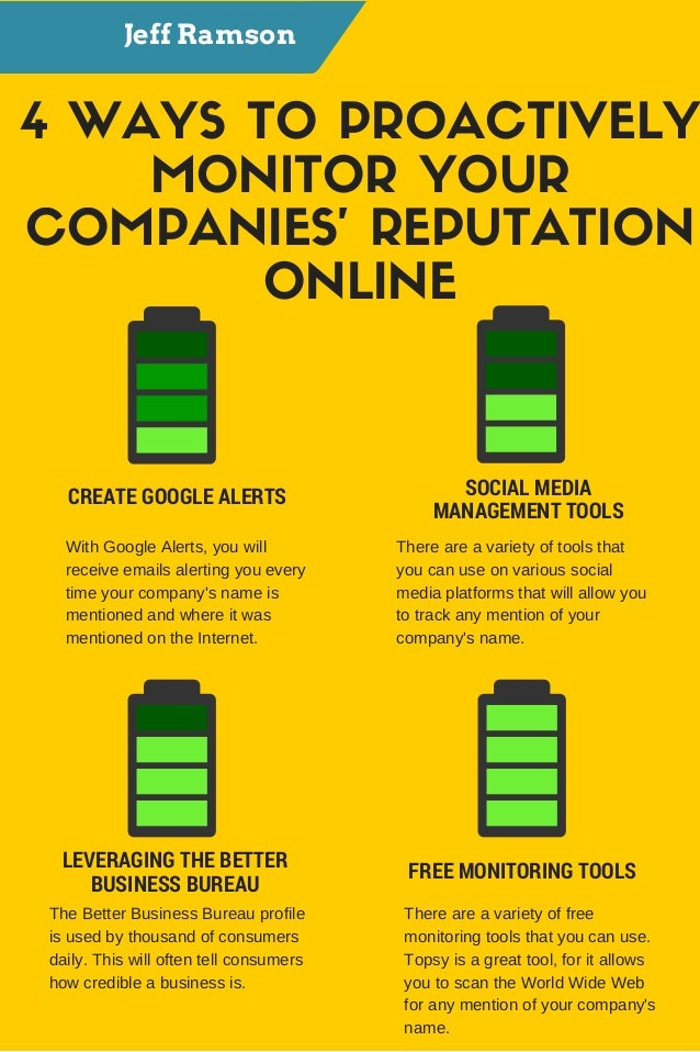 Jeff Ramson Infographic 4 Ways to Monitor Company Reputation