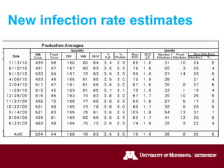 New infection rate estimates
 