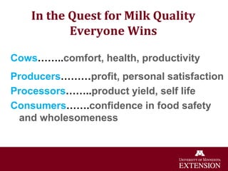 In the Quest for Milk Quality
Everyone Wins
Cows……..comfort, health, productivity
Producers………profit, personal satisfaction
Processors……..product yield, self life
Consumers…….confidence in food safety
and wholesomeness
 