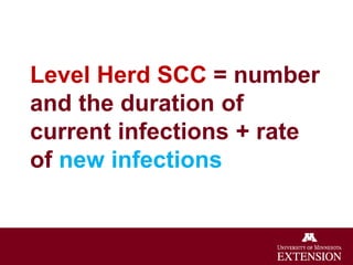 Level Herd SCC = number
and the duration of
current infections + rate
of new infections
 