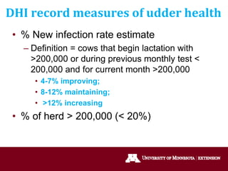 DHI record measures of udder health
• % New infection rate estimate
– Definition = cows that begin lactation with
>200,000 or during previous monthly test <
200,000 and for current month >200,000
• 4-7% improving;
• 8-12% maintaining;
• >12% increasing
• % of herd > 200,000 (< 20%)
 