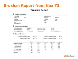 Bruxism Report from Nox T3
© 2015 CareFusion Corporation or one of its subsidiaries. All rights reserved.
 