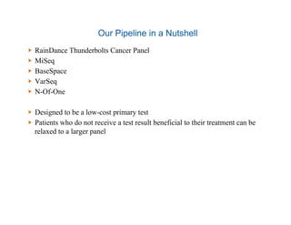 Our Pipeline in a Nutshell
  RainDance Thunderbolts Cancer Panel
  MiSeq
  BaseSpace
  VarSeq
  N-Of-One
  Designed to be a low-cost primary test
  Patients who do not receive a test result beneficial to their treatment can be
relaxed to a larger panel
 