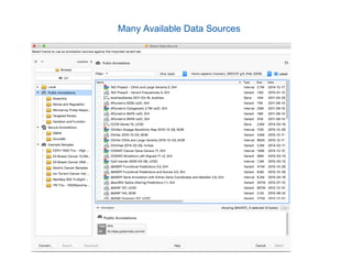 Many Available Data Sources
 