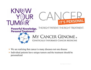  We are realizing that cancer is many diseases not one disease
  Individual patients have unique tumors and the treatment should be
personalized
pancan.org, thegrouproom.tv,mycancergenome.org
 