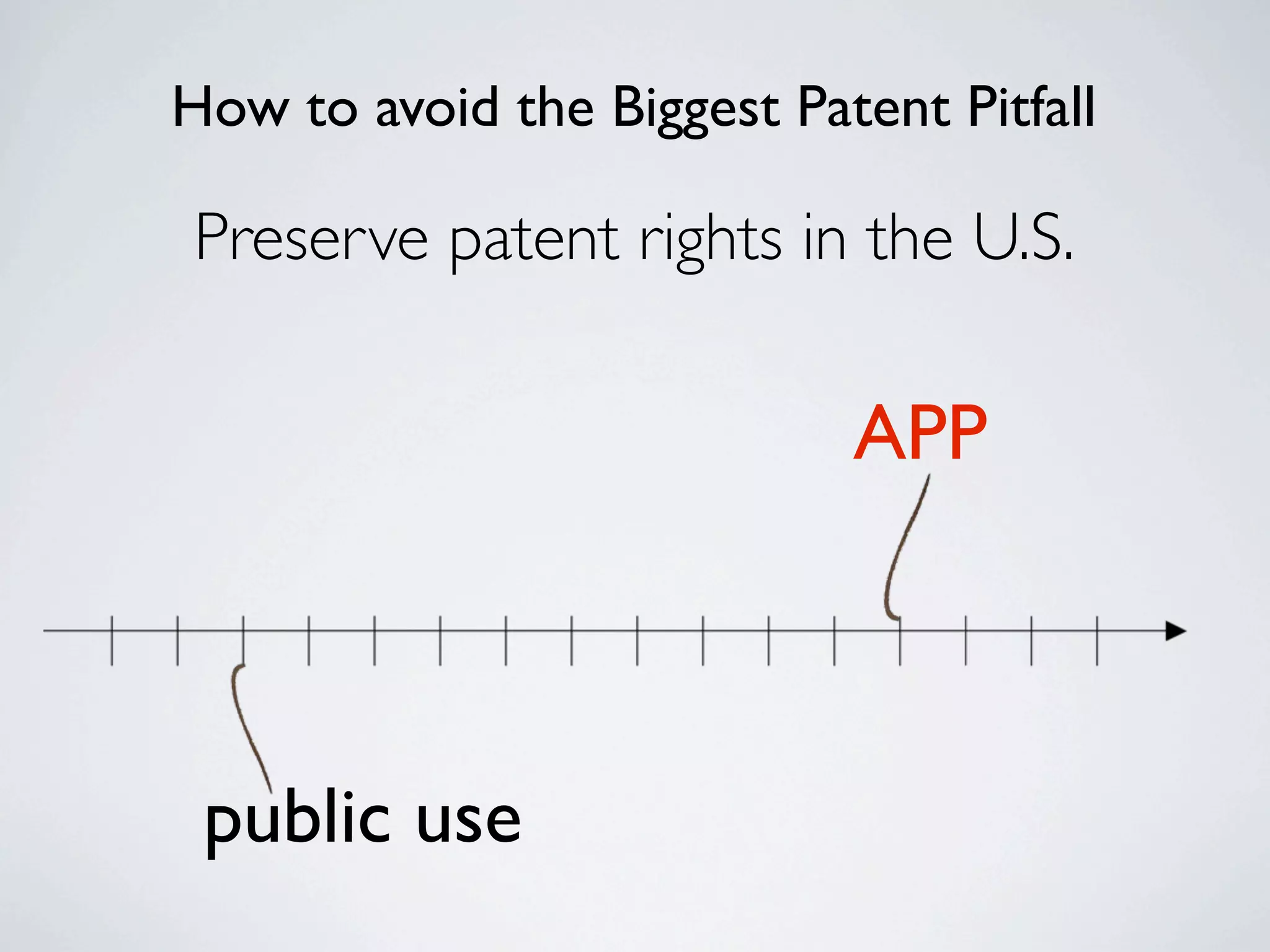 How to avoid the Biggest Patent Pitfall

Preserve patent rights in the U.S.

                            APP



 public use
 