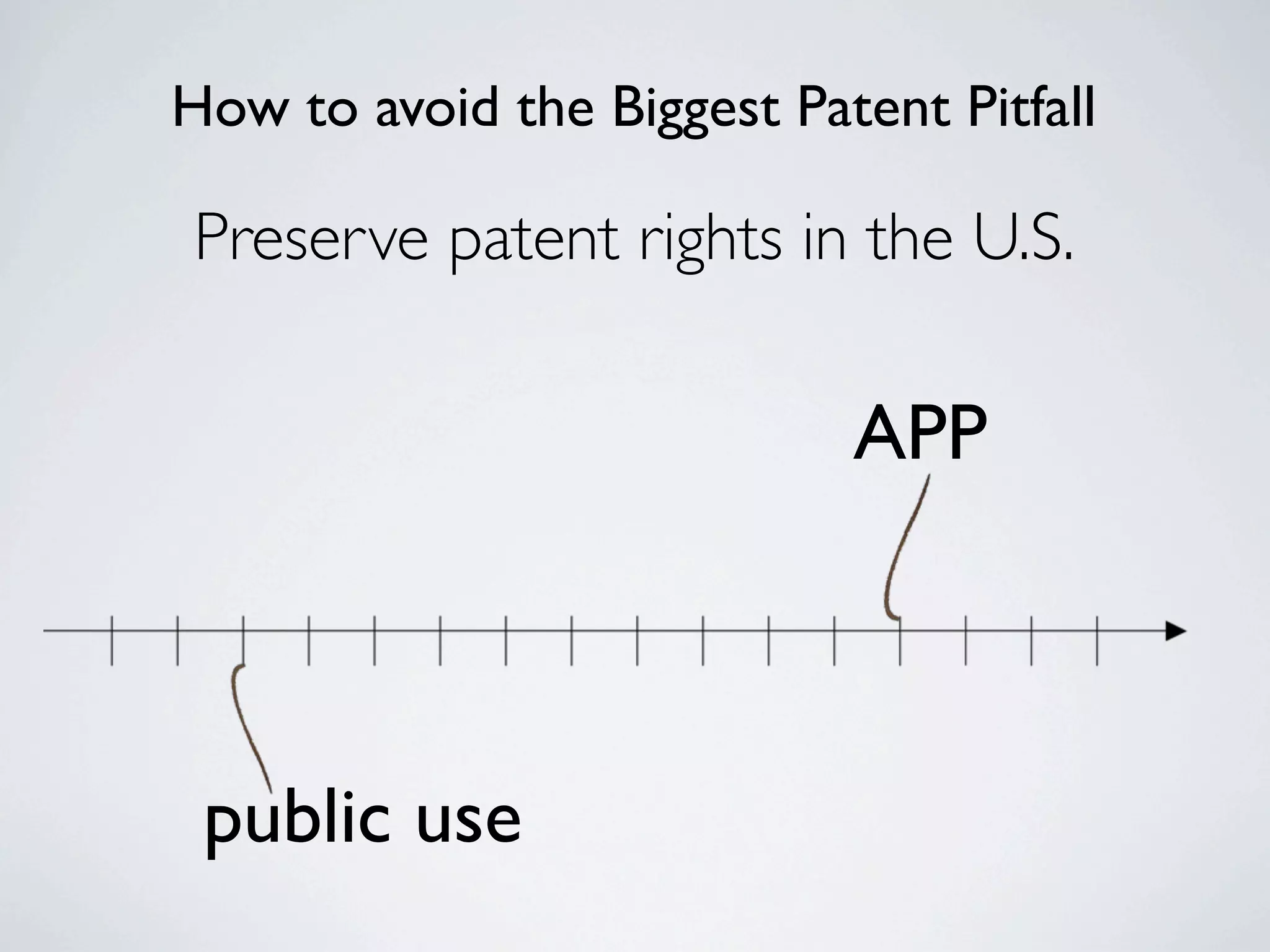 How to avoid the Biggest Patent Pitfall

Preserve patent rights in the U.S.

                            APP



 public use
 