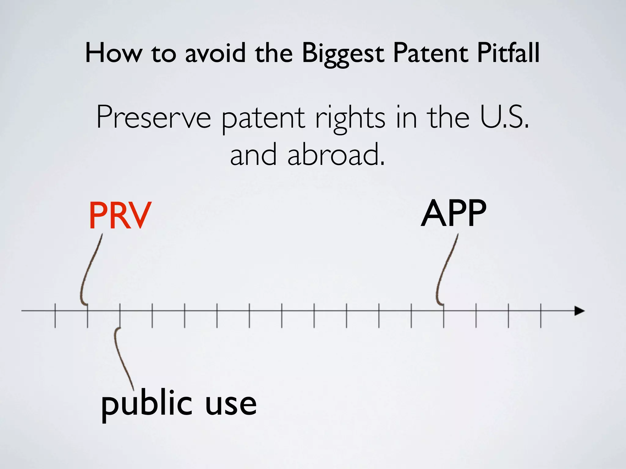 How to avoid the Biggest Patent Pitfall

Preserve patent rights in the U.S.
          and abroad.
PRV                         APP



 public use
 