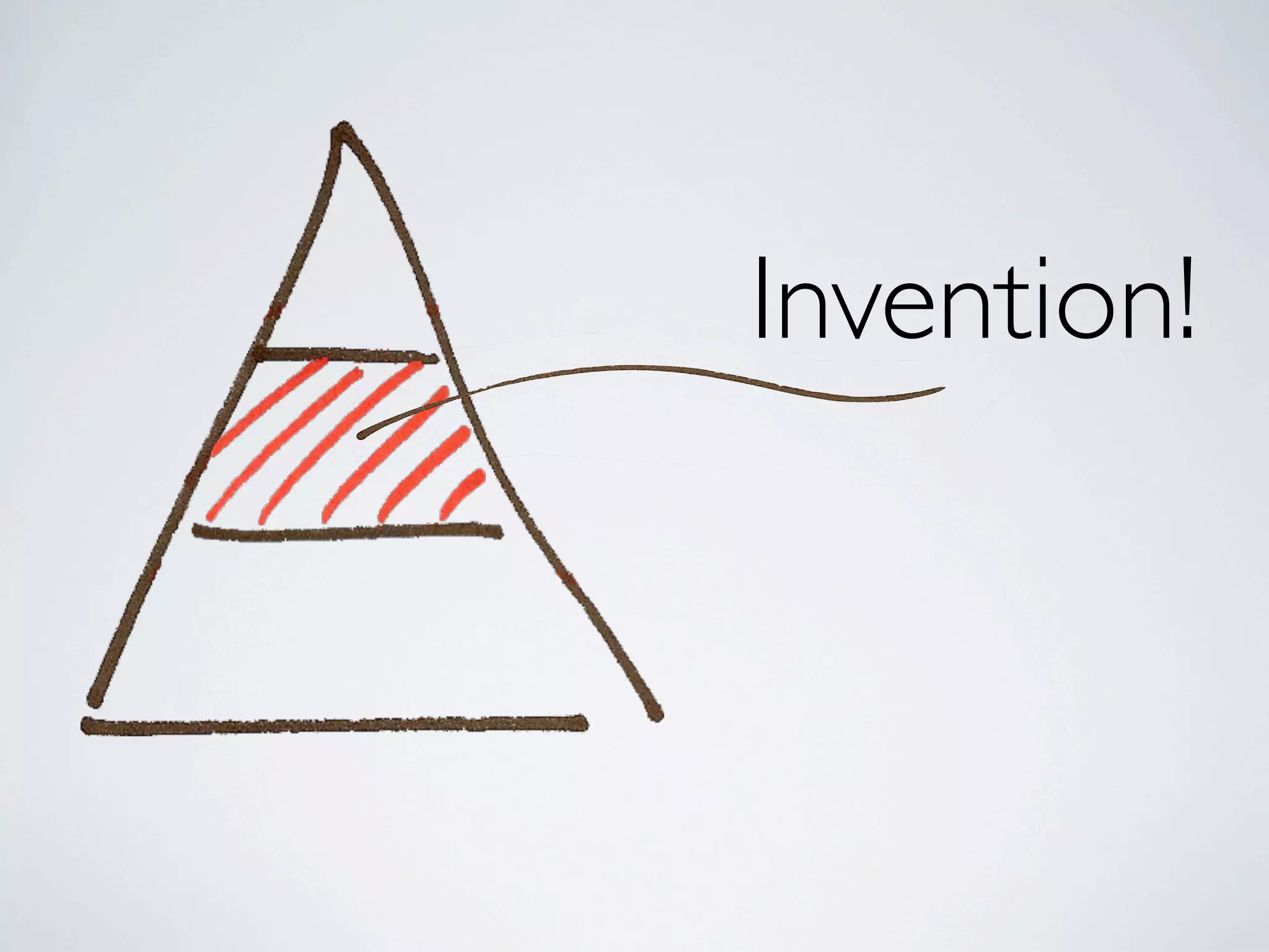 Invention!
 