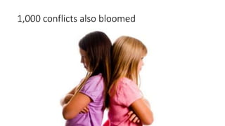 1,000 conflicts also bloomed
 
