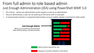 Safe functions required by role
Dangerous functions attackers could abuse
Just Enough Admin
Allows you to perform administrative
tasks without being a full administrator
• On a Server - almost any administrative action requires a user be an administrator
• Once an administrator, a user can do anything on the server with no oversight
• A compromised machine or a breached administrator account enables attacker movement to other assets
From full admin to role based admin
Just Enough Administration (JEA) using PowerShell WMF 5.0
 