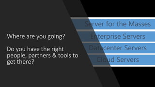 Where are you going?
Do you have the right
people, partners & tools to
get there?
 