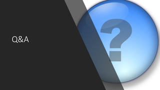 Q&A
 