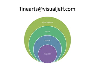 finearts@visualjeff.com