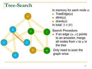 B
H
C D
G
E
A
IF
In memory for each node u:
 TreeEdge(u)
 dlink(u)
 drank(u)
In total: 3 × |𝑉|
Search Procedure:
 If an edge (𝑢 , 𝑣) points
to an ancestor, merge
all nodes from 𝑣 to 𝑢 in
the tree
Only need to scan the
graph once.
Tree-Search
107
 