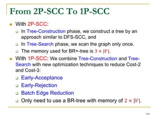 From 2P-SCC To 1P-SCC
 With 2P-SCC:
 In Tree-Construction phase, we construct a tree by an
approach similar to DFS-SCC, and
 In Tree-Search phase, we scan the graph only once.
 The memory used for BR+-tree is 3 × |𝑉|.
 With 1P-SCC: We combine Tree-Construction and Tree-
Search with new optimization techniques to reduce Cost-2
and Cost-3:
 Early-Acceptance
 Early-Rejection
 Batch Edge Reduction
 Only need to use a BR-tree with memory of 2 × |𝑉|.
108
 