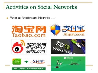 Activities on Social Networks
 When all functions are integrated ….
11
 