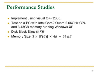 Performance Studies
 Implement using visual C++ 2005
 Test on a PC with Intel Core2 Quard 2.66GHz CPU
and 3.43GB memory running Windows XP
 Disk Block Size: 64𝐾𝐵
 Memory Size: 3 × |𝑉(𝐺)| × 4𝐵 + 64 𝐾𝐵
115
 