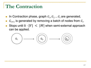The Contraction
 In Contraction phase, graph 𝐺1, 𝐺2 … 𝐺𝑙 are generated,
 𝐺𝑖+1 is generated by removing a batch of nodes from 𝐺𝑖.
 Stops until 𝑘 ∙ |𝑉| < |𝑀| when semi-external approach
can be applied.
G1 G2 G3
127
 