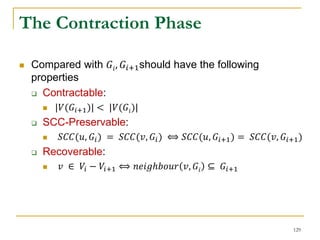 The Contraction Phase
 Compared with 𝐺𝑖, 𝐺𝑖+1should have the following
properties
 Contractable:
 |𝑉(𝐺𝑖+1)| < |𝑉(𝐺𝑖)|
 SCC-Preservable:
 𝑆𝐶𝐶(𝑢, 𝐺𝑖) = 𝑆𝐶𝐶(𝑣, 𝐺𝑖) ⟺ 𝑆𝐶𝐶(𝑢, 𝐺𝑖+1) = 𝑆𝐶𝐶(𝑣, 𝐺𝑖+1)
 Recoverable:
 𝑣 ∈ 𝑉𝑖 − 𝑉𝑖+1 ⟺ 𝑛𝑒𝑖𝑔ℎ𝑏𝑜𝑢𝑟 𝑣, 𝐺𝑖 ⊆ 𝐺𝑖+1
129
 