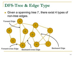 DFS-Tree & Edge Type
 Given a spanning tree 𝑇, there exist 4 types of
non-tree edges.
A
B E
D
C
F
IH
J
G
Forward Edge
Forward-cross Edge Backward-cross Edge
Backward Edge
145
 