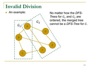 Invalid Division
 An example:
A
B
F
C
D
E
𝐺1
𝐺2
No matter how the DFS-
Trees for 𝐺1 and 𝐺2 are
ordered, the merged tree
cannot be a DFS-Tree for 𝐺.
155
 
