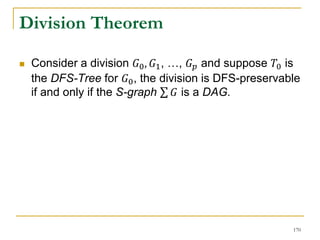 Division Theorem
 Consider a division 𝐺0, 𝐺1, …, 𝐺 𝑝 and suppose 𝑇0 is
the DFS-Tree for 𝐺0, the division is DFS-preservable
if and only if the S-graph 𝐺 is a DAG.
170
 