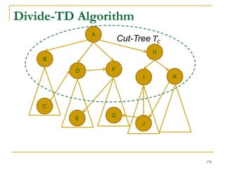 Divide-TD Algorithm
A
B
D
H
I
E
K
F
C
J
G
Cut-Tree 𝑇𝑐
178
 