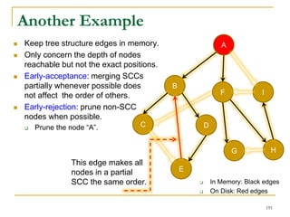 B
H
C D
G
E
A
IF
This edge makes all
nodes in a partial
SCC the same order.
Another Example
 Keep tree structure edges in memory.
 Only concern the depth of nodes
reachable but not the exact positions.
 Early-acceptance: merging SCCs
partially whenever possible does
not affect the order of others.
 Early-rejection: prune non-SCC
nodes when possible.
 Prune the node “A”.
 In Memory: Black edges
 On Disk: Red edges
191
 