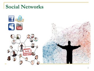 Social Networks
3
 