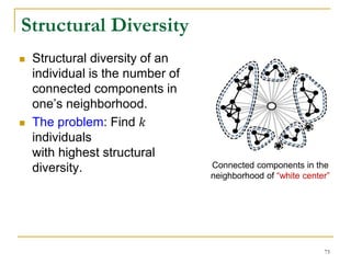  Structural diversity of an
individual is the number of
connected components in
one’s neighborhood.
 The problem: Find 𝑘
individuals
with highest structural
diversity. Connected components in the
neighborhood of “white center”
Structural Diversity
75
 