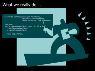 What we really do….int WINAPI WinMain(HINSTANCE hInstance,	HINSTANCE hPrevInstance,	LPSTR lpCmdLine, intnCmdShow){  MSG msg;  while (GetMessage(&msg, NULL, 0, 0) > 0) {TranslateMessage(&msg);DispatchMessage(&msg);  }  return msg.wParam;} 